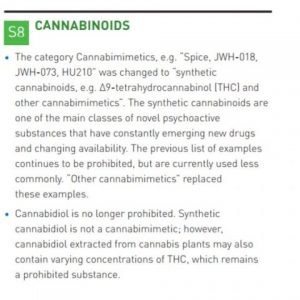 Here is the passage of the new WADA 2018 Prohibited List that references cannabinoids